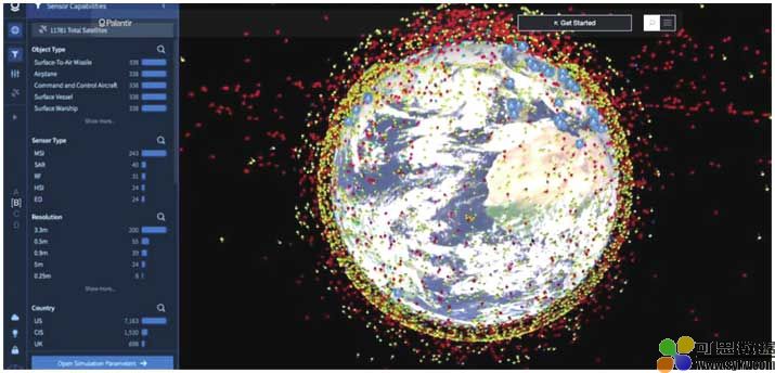 大数据技术在俄乌冲突中的应用
