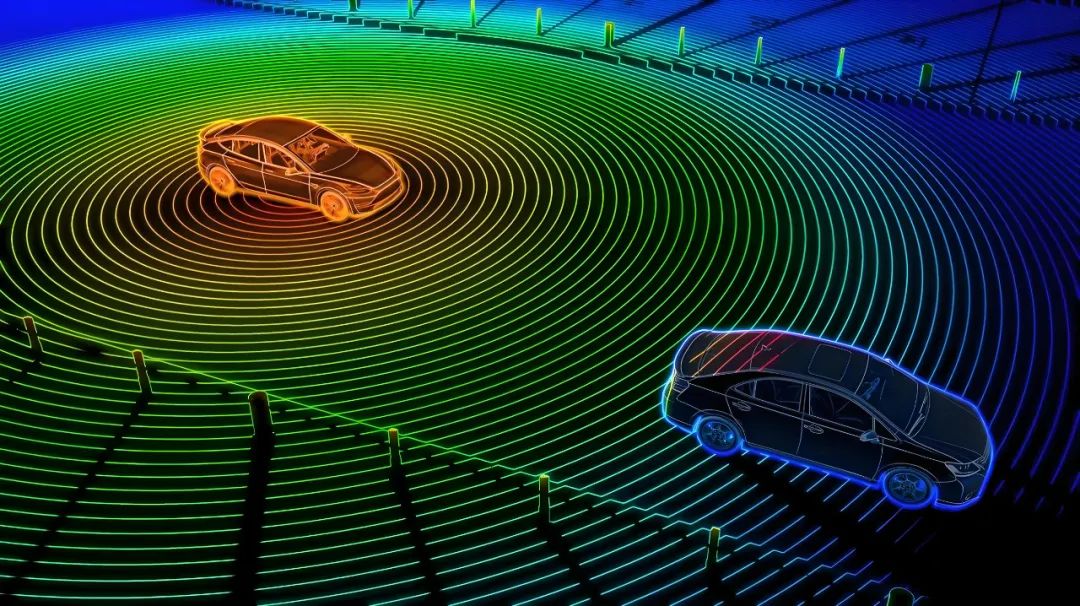 自动驾驶激光雷达“线”越多就越好吗？