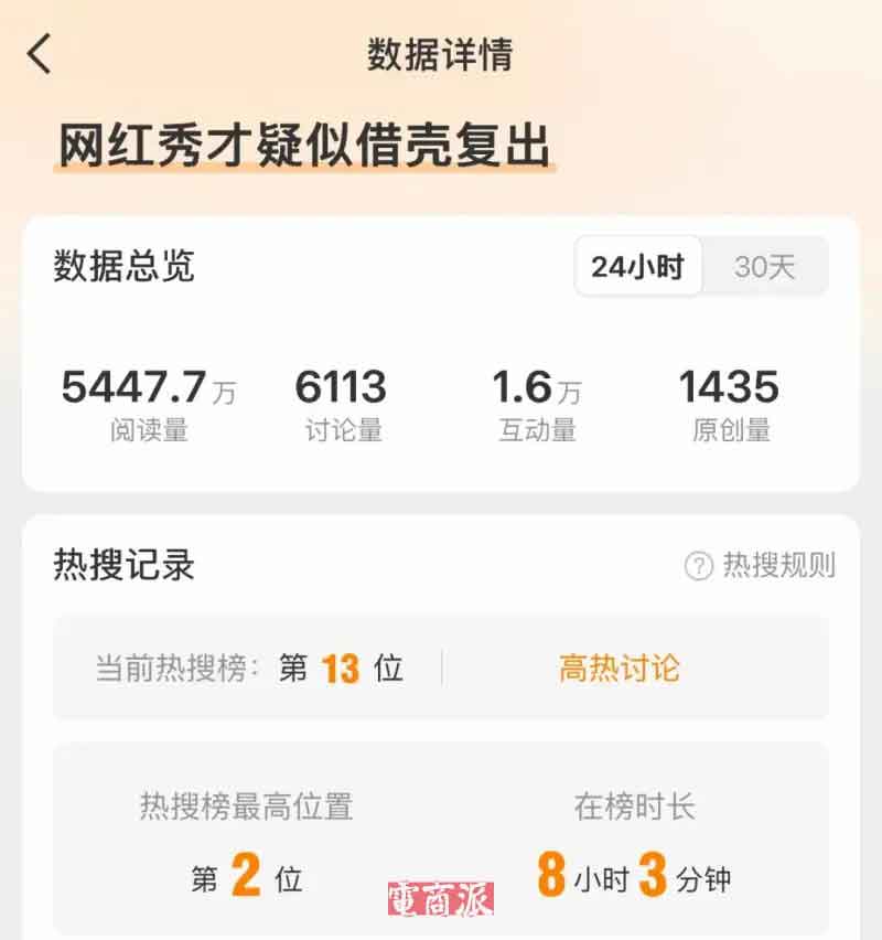 千万粉丝主播“秀才”复活？抖音：仍在封禁状态，不存在“借壳复活”