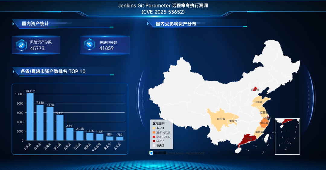 Jenkins Git Parameter远程命令执行漏洞 (CVE-2025-53652) 安全风险通告
