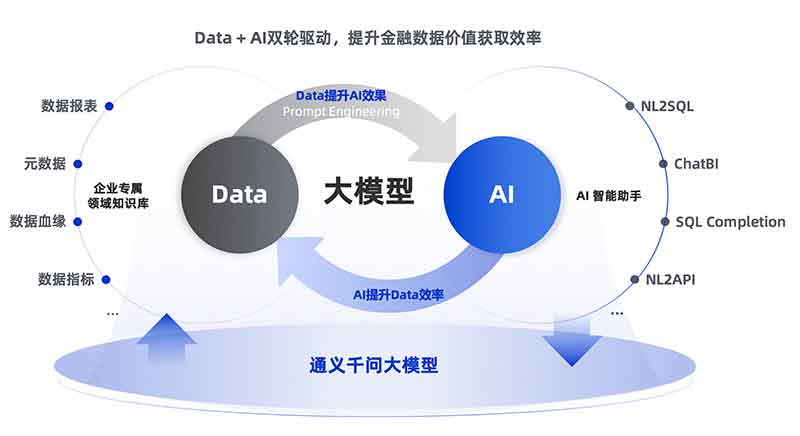 TikTok母公司字节跳动发布开源Seed-OSS-36B模型，支持512K Token上下文