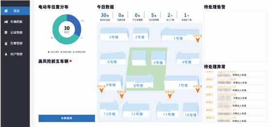 无源物联网发展现状和未来趋势分析