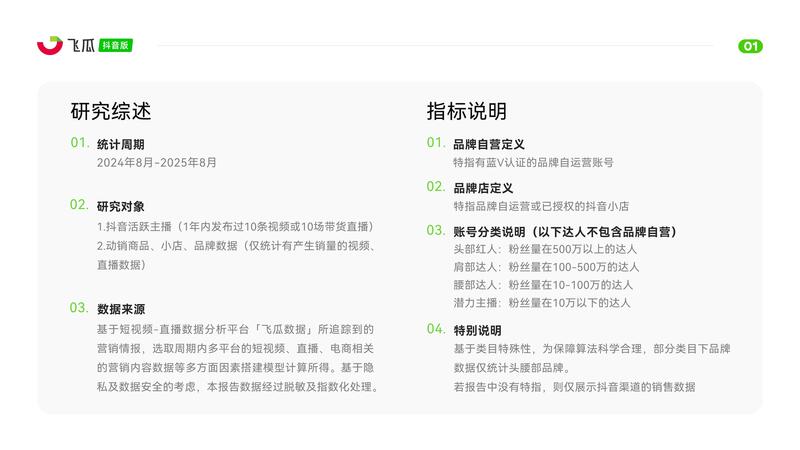 《2025年8月飞瓜抖音电商营销月报》