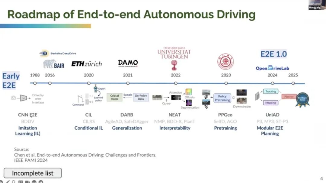 端到端自动驾驶的演进与核心博弈：从 1.5 代双分支到世界引擎的必然之路
